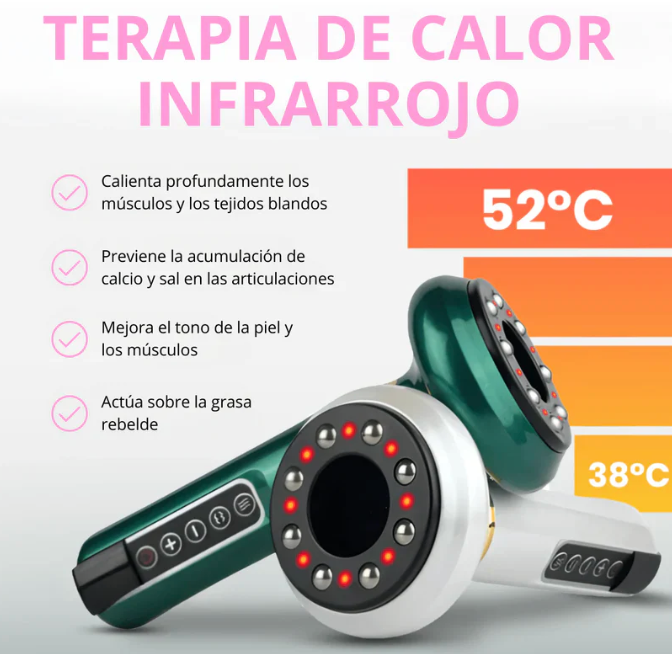 Luzaria CelluFree – Copa de Succión Anticelulitis